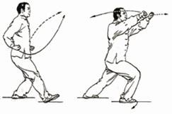 Shuan gong gua ma - Frapper les oreille avec les deux poings Shuan gong gua ma - Frapper les oreille avec les deux poings